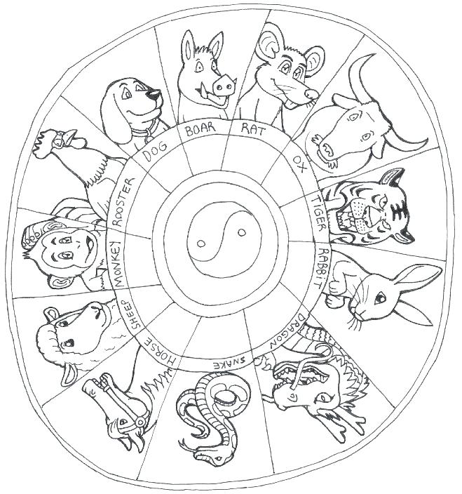 Chinese Zodiac Coloring Pages at Free printable