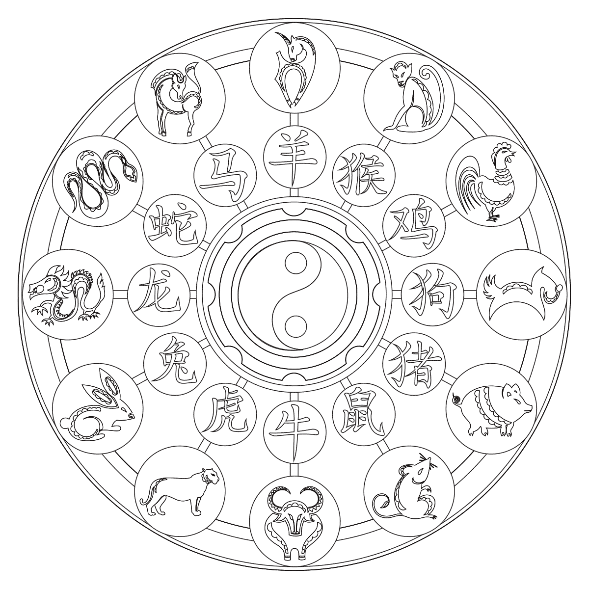 Chinese Zodiac Coloring Pages at Free printable