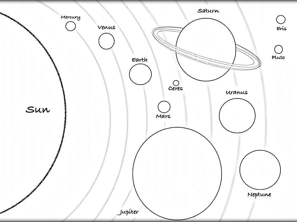 Free Printable Solar System Coloring Pages At GetColorings Free 