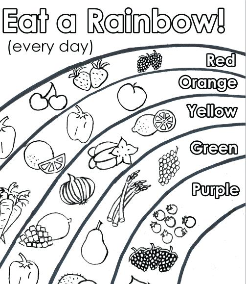 Healthy Food Coloring Pages at GetColorings.com | Free printable