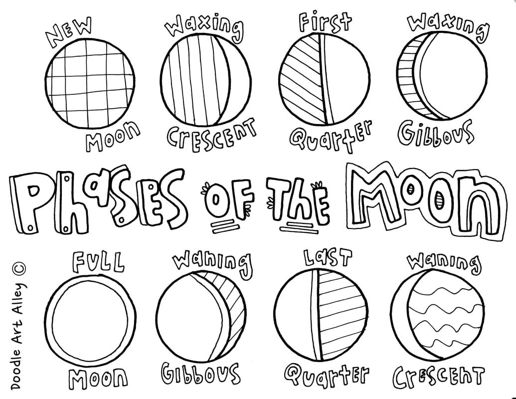 Moon Phases Coloring Pages Coloring Pages