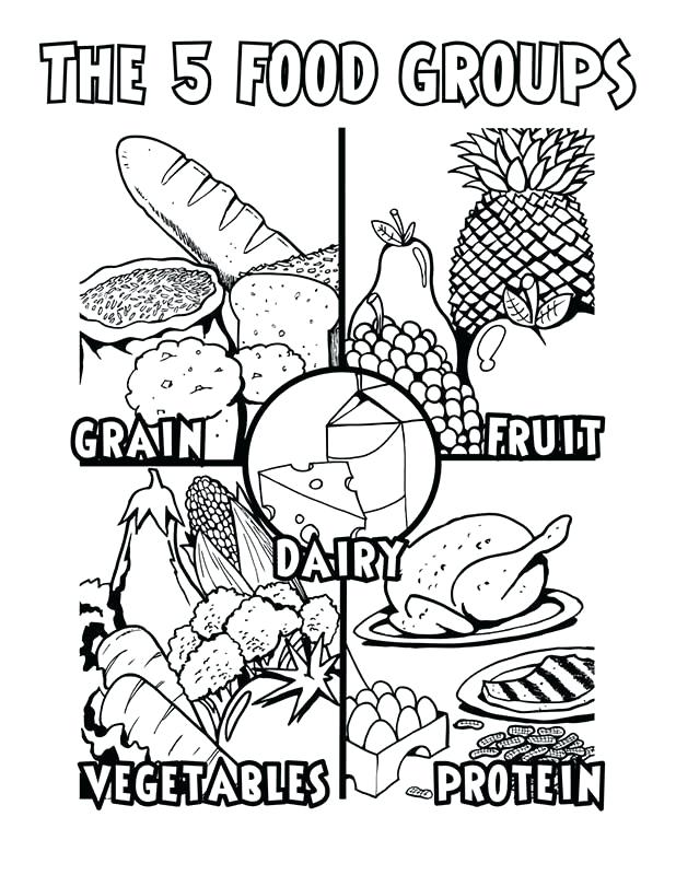 Protein Coloring Pages At GetColorings Free Printable Colorings 