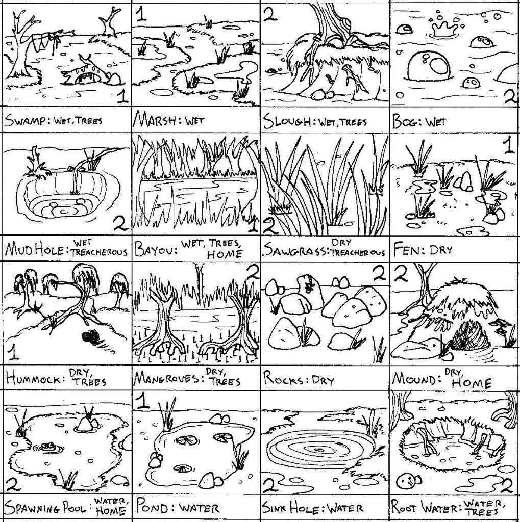 Wetlands Coloring Page at Free printable colorings