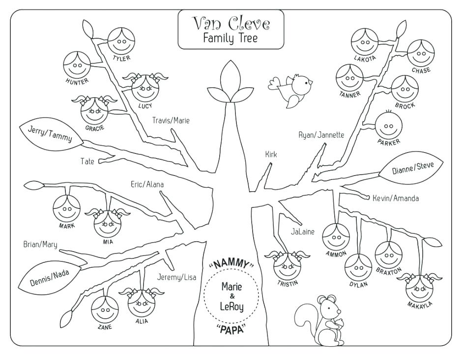 Coloring Pages Of Families Holy Family Coloring Pages Family 940x726 Coloring Pages Of Families Holy Family Coloring Pages Family