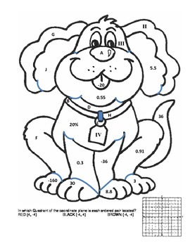 270x350 Fraction, Decimal, Percent, Integer Coloring Page By Andrea Baird