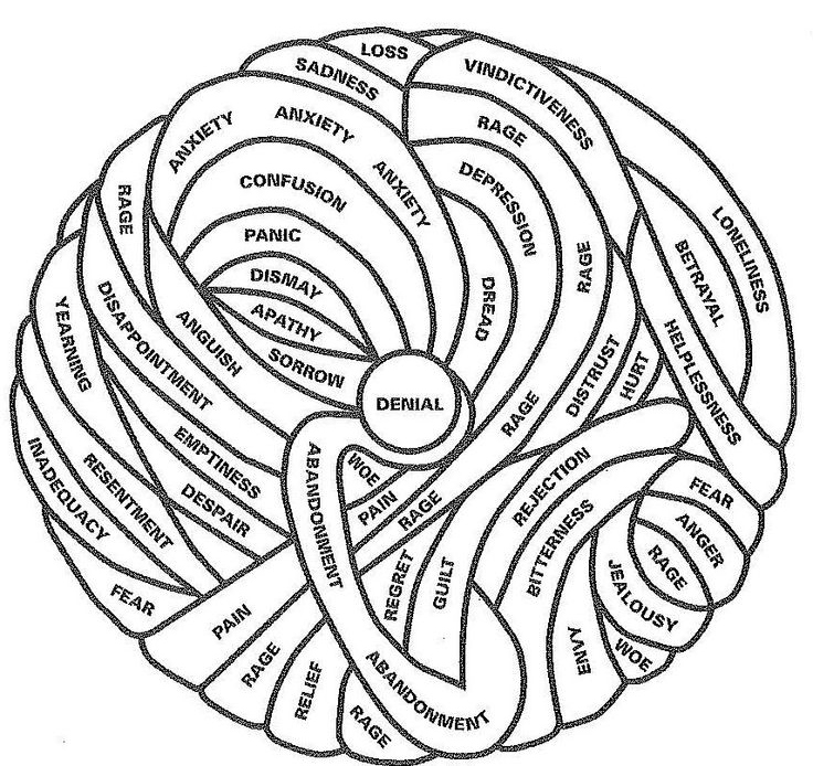 Warhammer 40k Warhammer 736x694 Warhammer 40k Warhammer