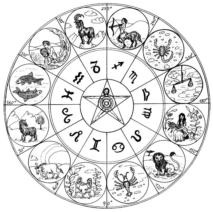 Astrology Coloring Pages Beauteous Adult Coloring Page Astrology 739x736 Astrology Coloring Pages Beauteous Adult Coloring Page Astrology