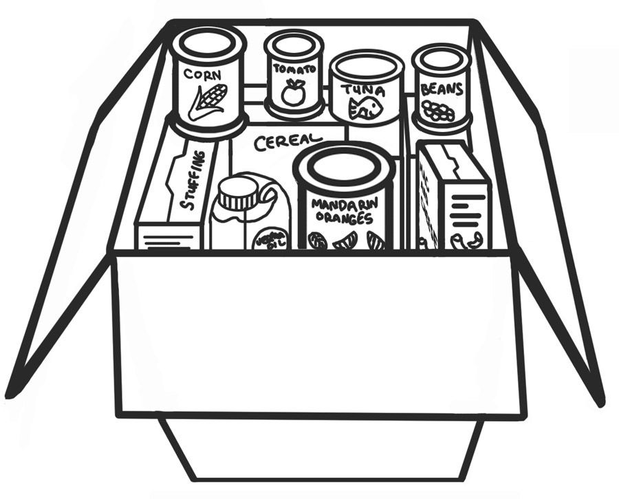 900x726 Canned Food Coloring Pages Recipe Journaling
