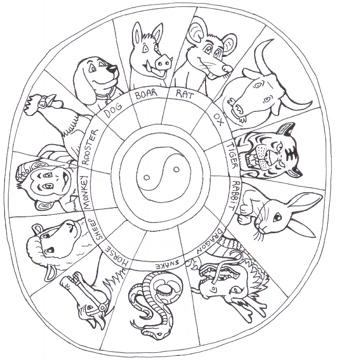 659x704 Zodiac Coloring Pages With Chinese Plan 19