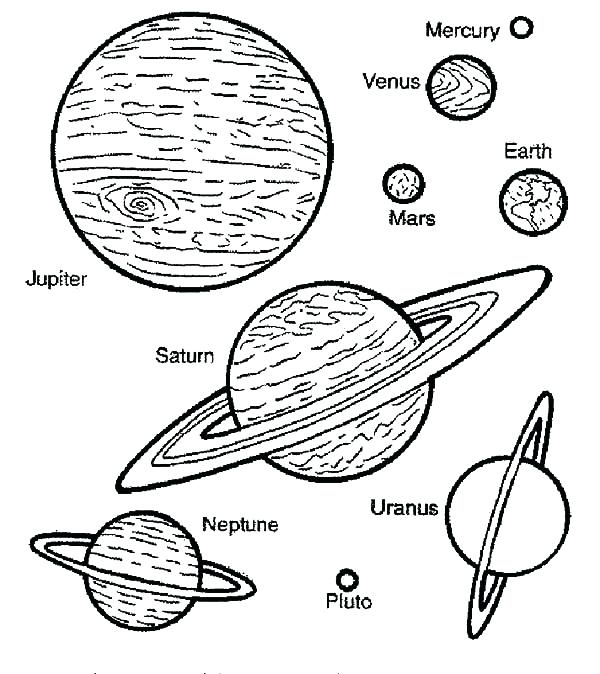 600x674 Uranus Coloring Page Planet Coloring Pages Space Travel Planets