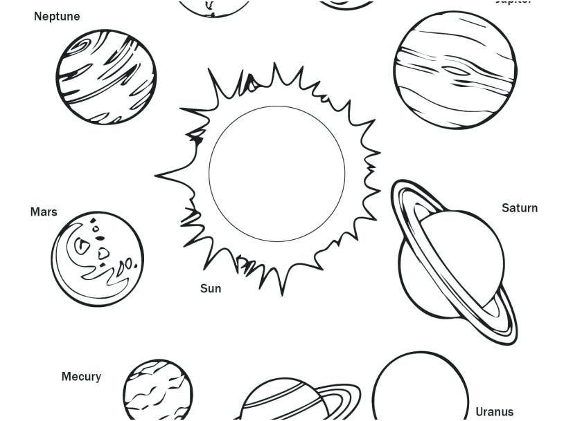 Solar System Coloring Page Space And Solar System Coloring Pages 827x609 Solar System Coloring Page Space And Solar System Coloring Pages