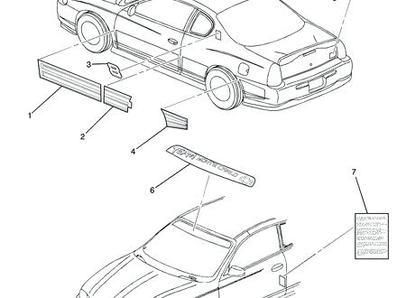 Beautiful Dale Earnhardt Jr Coloring Pages Or Dale Jr Coloring 440x330 Beautiful Dale Earnhardt Jr Coloring Pages Or Dale Jr Coloring