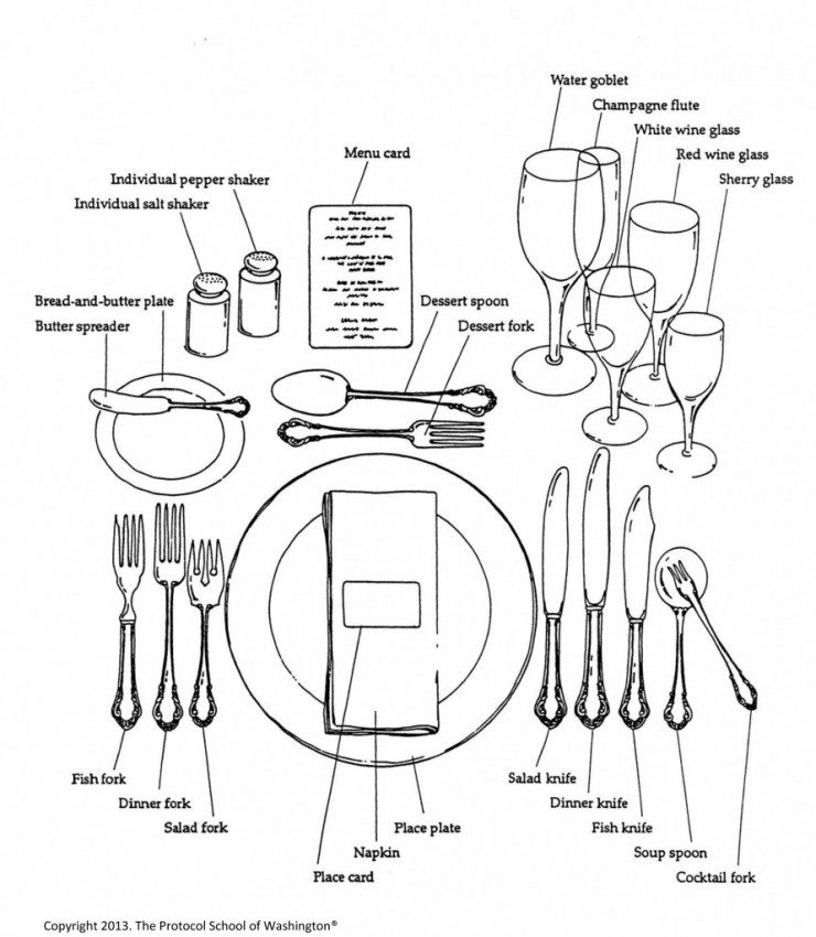 Dining Table Coloring Pages at GetColorings.com | Free printable ...