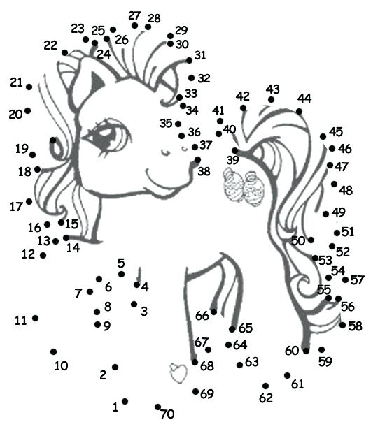 550x604 Connect The Dots Coloring Pages My Little Pony Dot To Dot