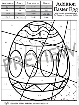 Easter Activities Easter Math Fact Coloring Sheets By Art 263x350 Easter Activities Easter Math Fact Coloring Sheets By Art