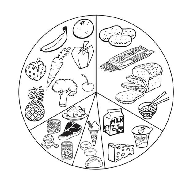 620x621 List Healthy Food Coloring Page For Kids Pages 2 Printable 29266