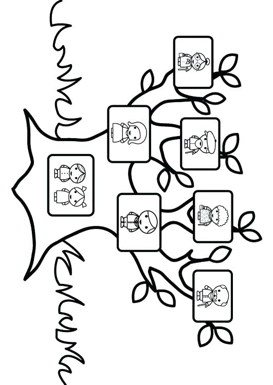 Coloring Pages Of Family Plus Family Tree Coloring Pages Coloring 531x750 Coloring Pages Of Family Plus Family Tree Coloring Pages Coloring