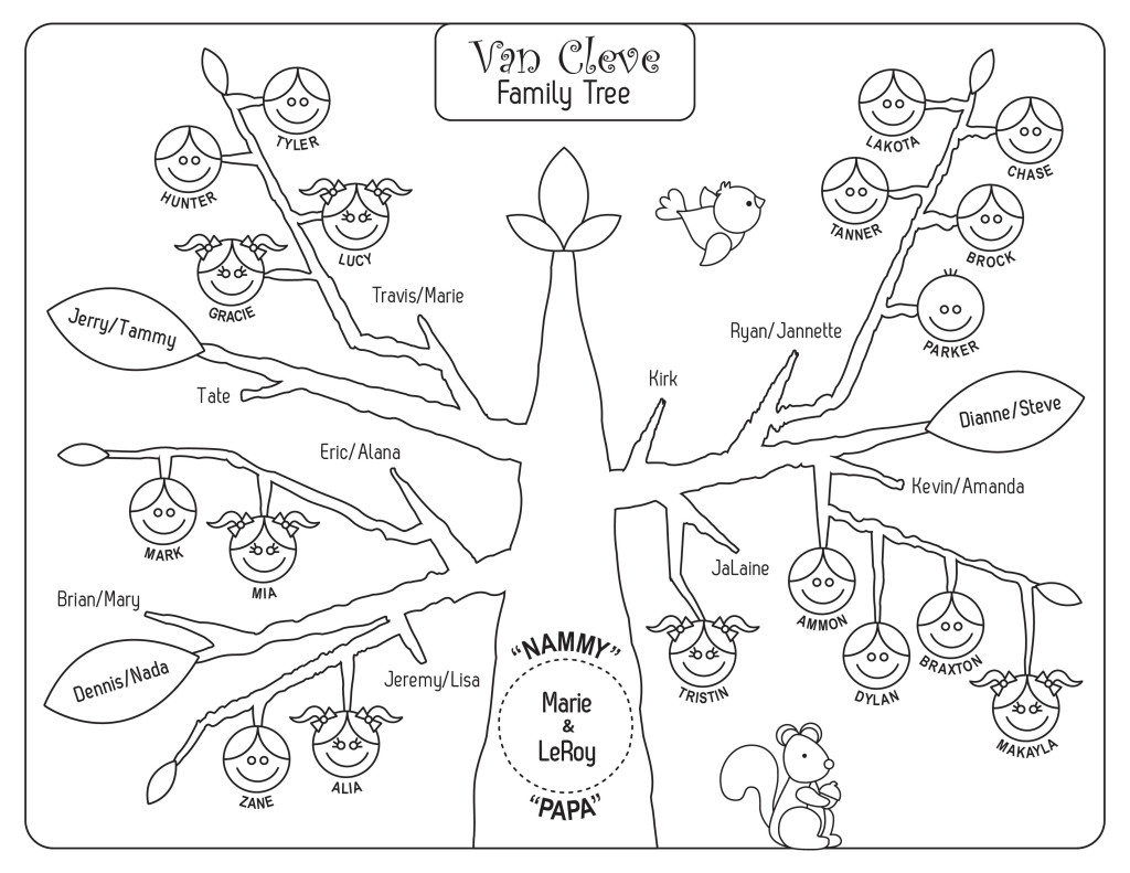 Family Tree Coloring Page Alana Sabin 1024x791 Family Tree Coloring Page Alana Sabin