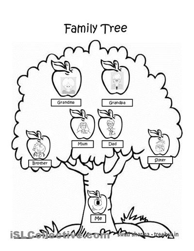 Family Tree Coloring Pages Printable
