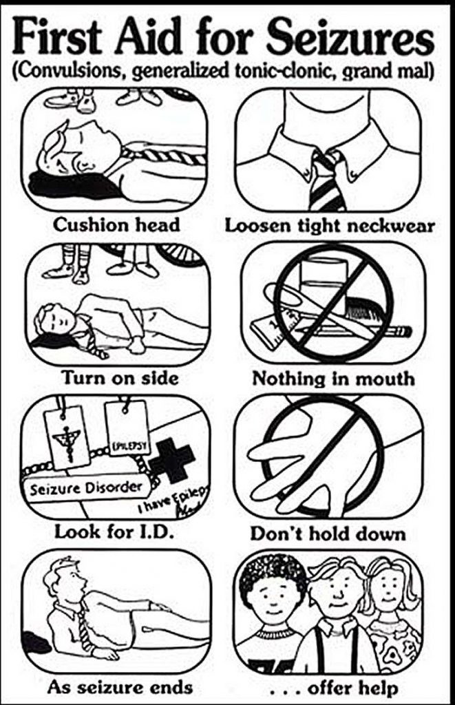 First Aid Coloring Pages 661x1024 First Aid Coloring Pages
