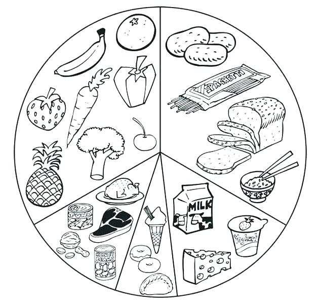 Download Food Chain Coloring Pages at GetColorings.com | Free printable colorings pages to print and color