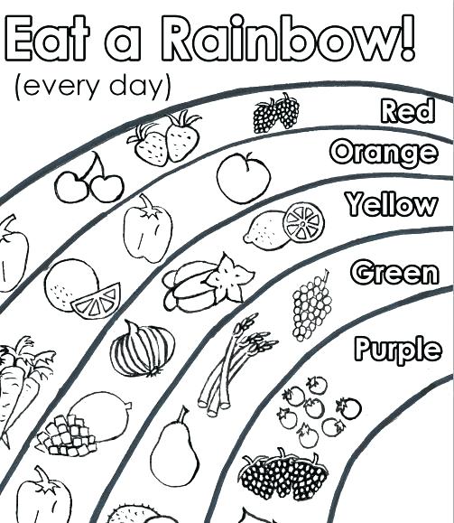 503x579 Healthy Food Coloring Pages Nutrition Also Foods Printable Eating