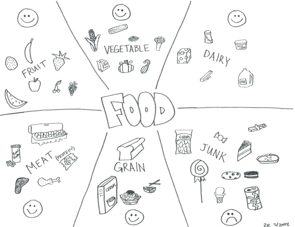 Food Coloring Pages To Print Nutrition Food Coloring Pages 997x768 Food Coloring Pages To Print Nutrition Food Coloring Pages