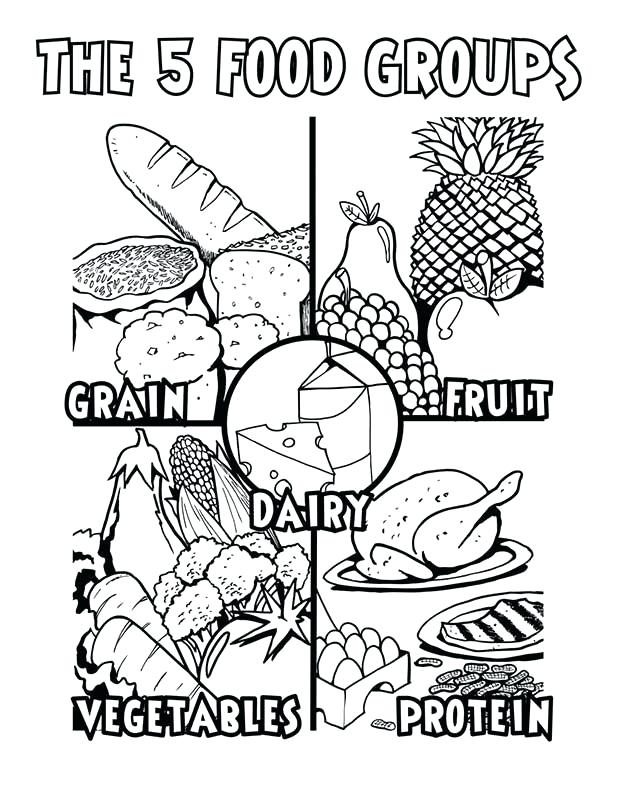 Enormous Food Groups Coloring Pages Healthy Nutrition Also 618x800 Enormous Food Groups Coloring Pages Healthy Nutrition Also