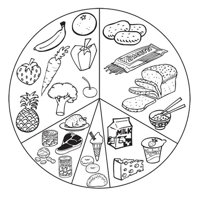 Healthy Food Coloring Pages See More Healthy Tips 630x631 Healthy Food Coloring Pages See More Healthy Tips