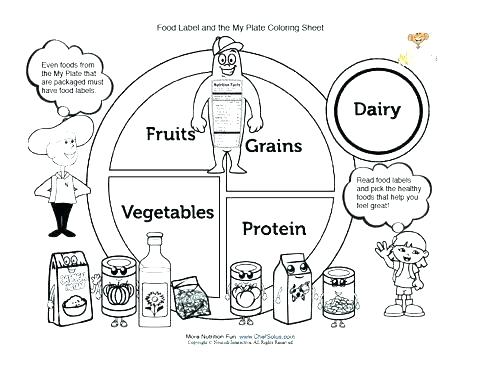 Food Plate Coloring Page at GetColorings.com | Free printable colorings ...