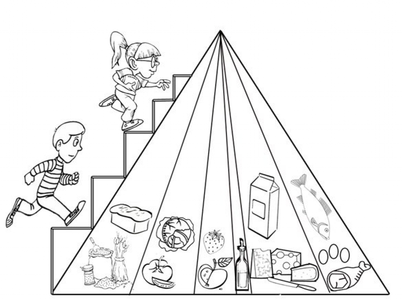 1280x960 Coloring Pages Food Pyramid Page 1 Kids 5 6525 Mesmerizing