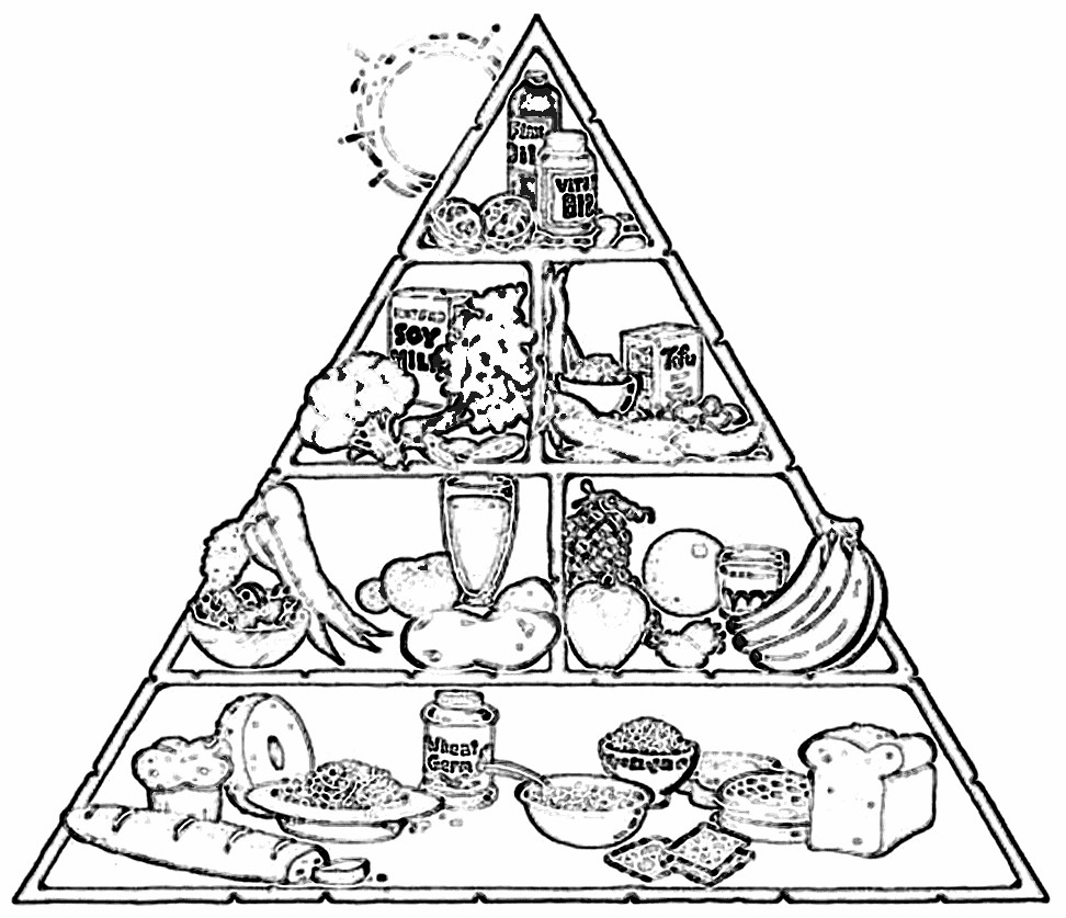 972x837 Affordable Food Pyramid Coloring Pages Food Coloring Pages