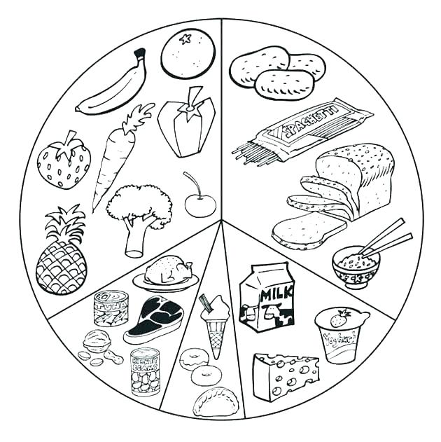 630x631 Coloring Picture Of Food Coloring Pages Food Food Pyramid Coloring