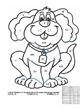 270x350 Fraction, Decimal, Percent, Integer Coloring Page Percents
