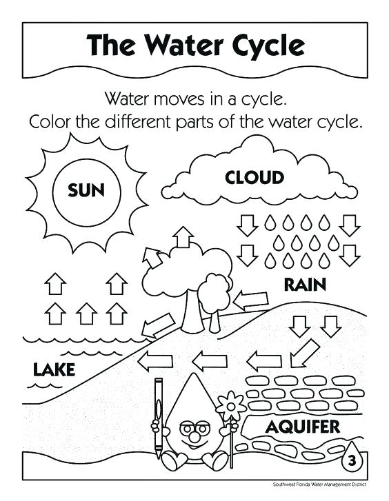 564x727 Chemistry Coloring Pages Chemistry Coloring Book Chemistry