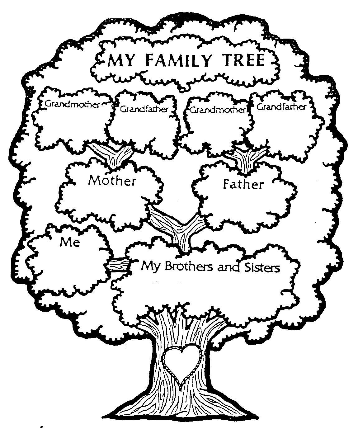 1150x1394 Pin By Carly Van Dyke On Activity Days Family Trees