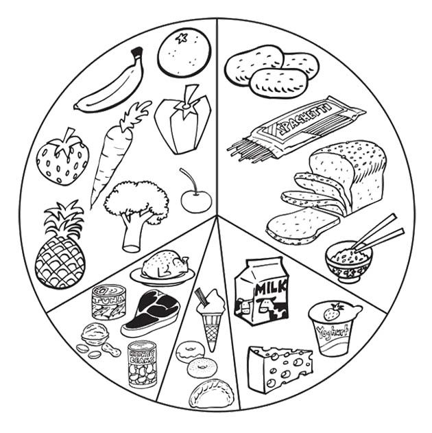 630x631 Healthy Food Coloring Page