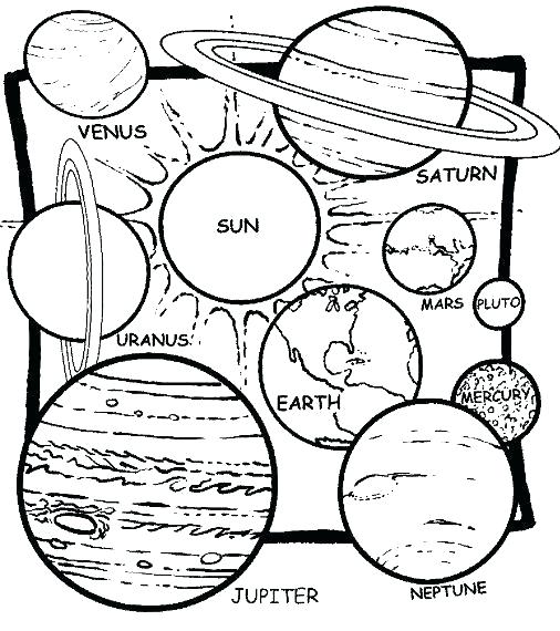 506x570 Solar System Model Color Of Planets Coloring Pages Space