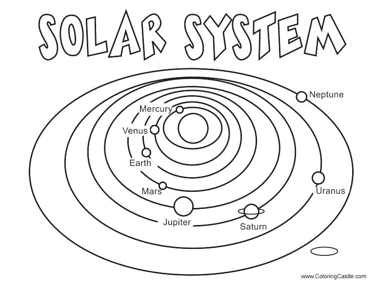 775x588 Planets Coloring Pages Planets Coloring Page Trends Book Solar