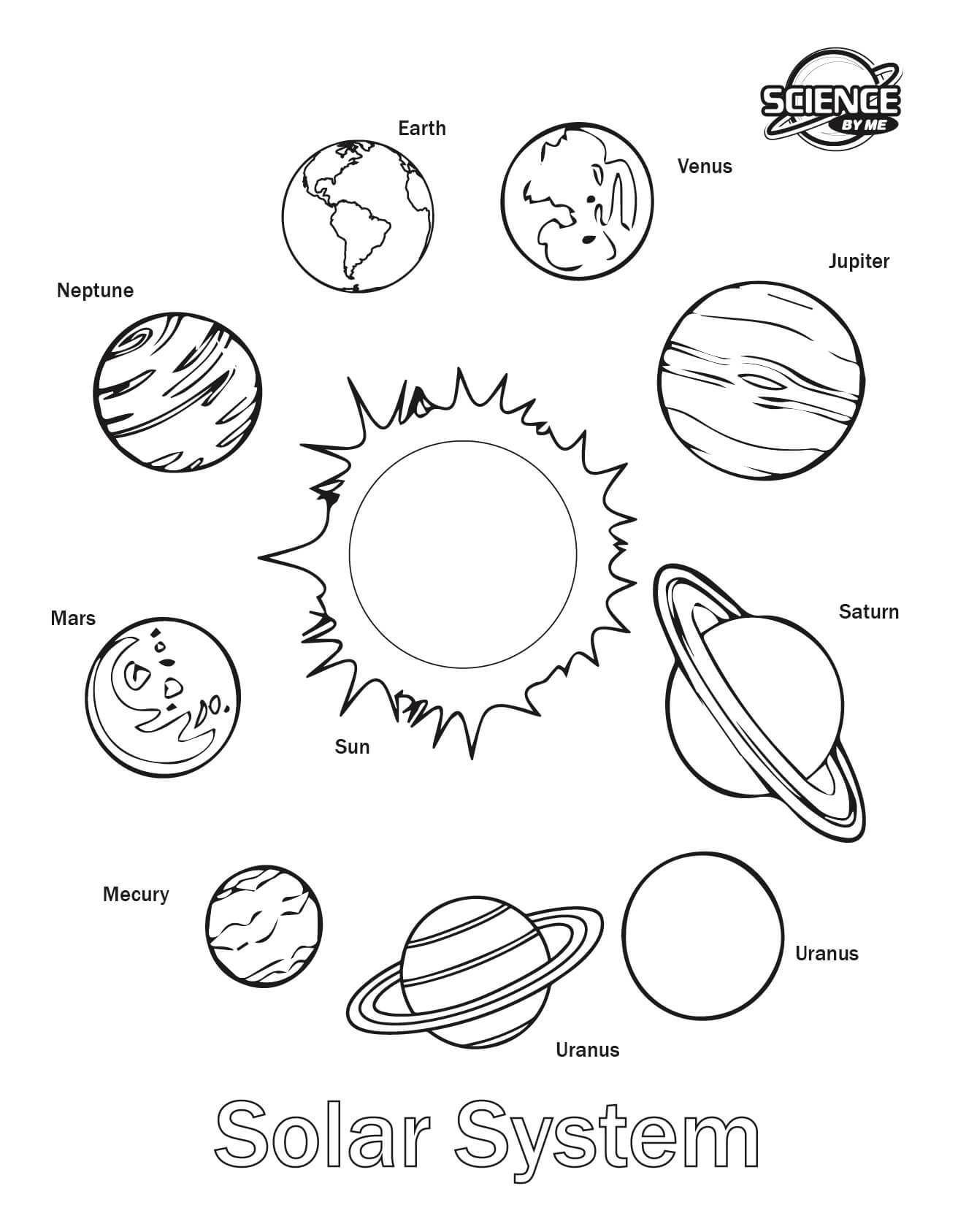 1312x1687 Solar System Coloring Pages