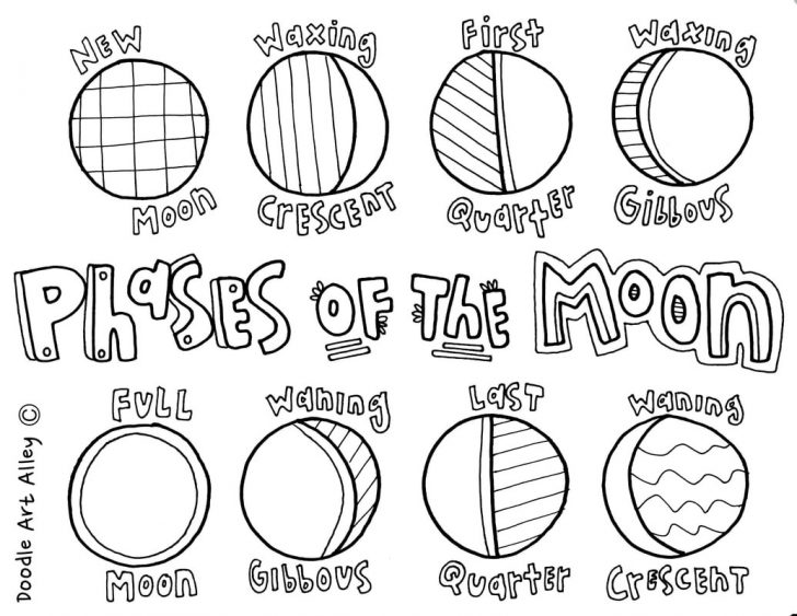 728x563 Coloring Book Marvelous Solar System Coloring Book Pages Photo Ideas.