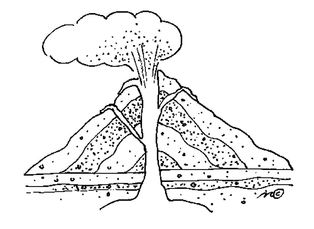 1050x764 Geology Coloring Pages