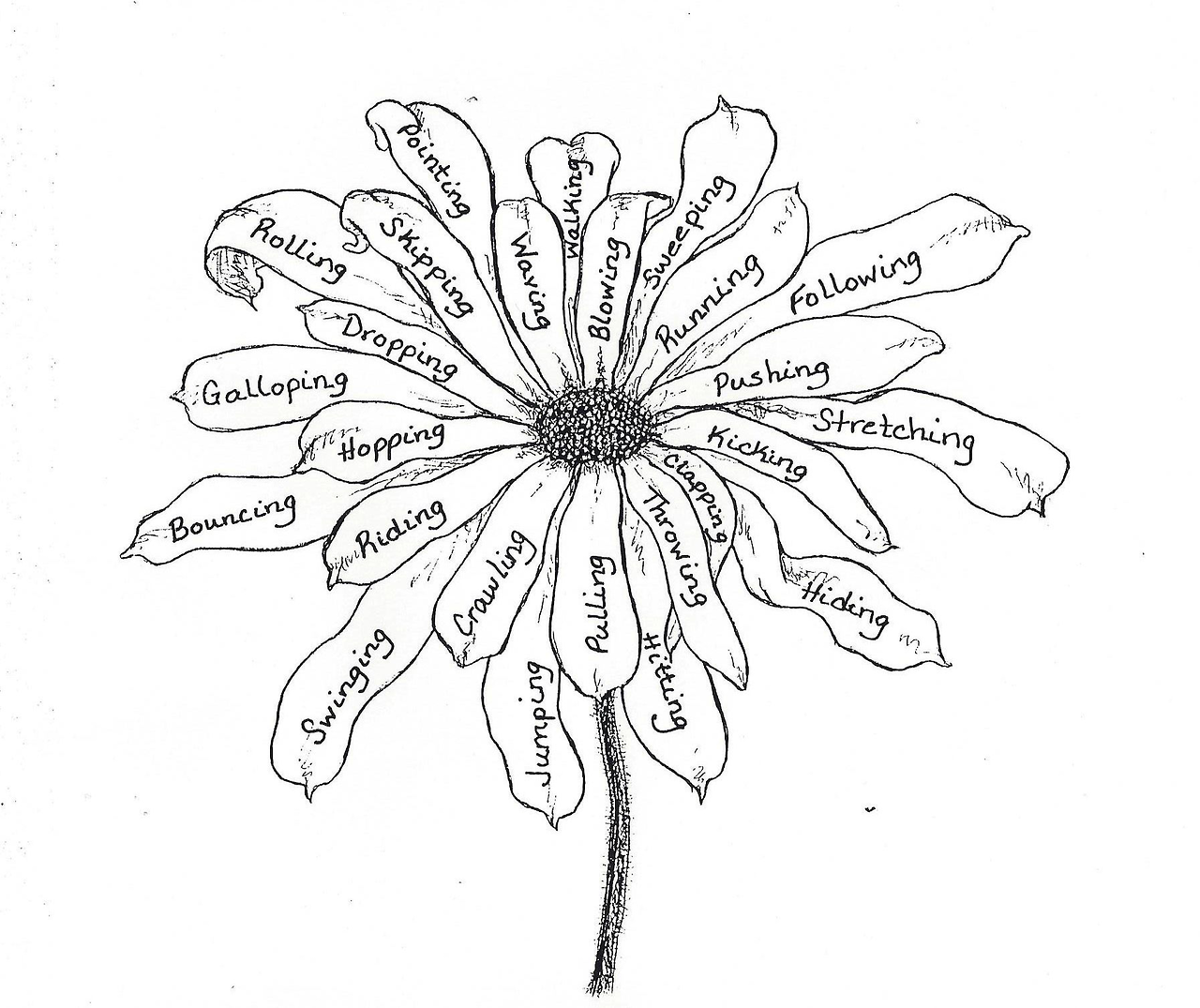 Flower Vase Coloring Pages Sweet Flower Vase Coloring Pages 1280x1075 Flower Vase Coloring Pages Sweet Flower Vase Coloring Pages