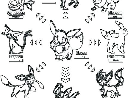 Umbreon Coloring Pages Cheap Gerbil Coloring Pages Crayola Photo 440x330 Umbreon Coloring Pages Cheap Gerbil Coloring Pages Crayola Photo