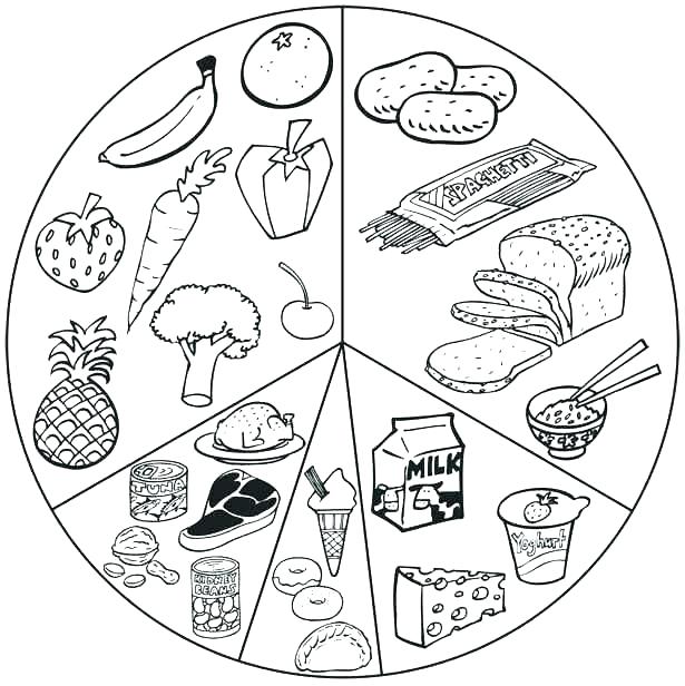 615x616 Breakfast Coloring Pages Food Group Coloring Pages Coloring Page
