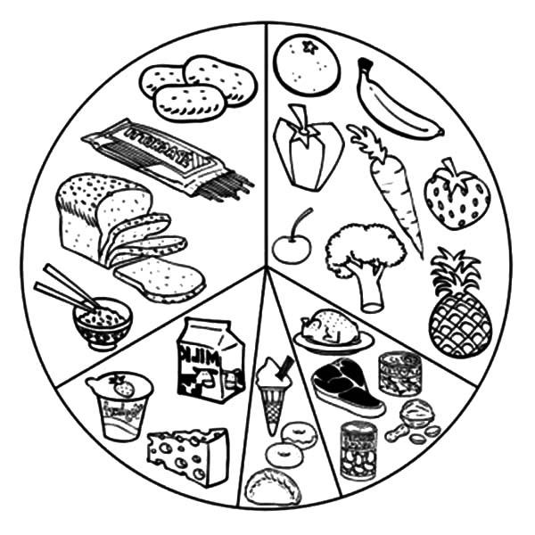 600x600 Healthy Eating, List Of Eating Healthy Food Coloring Pages List