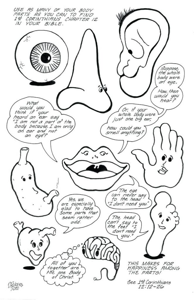 662x1024 Impressive My Body Parts Coloring Pages With Details Learn