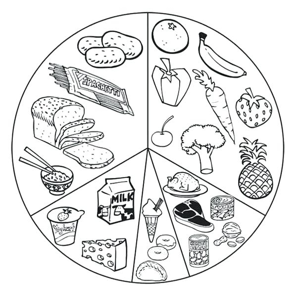 600x601 Healthy Food Coloring Pages Printable Healthy Foods Coloring Pages