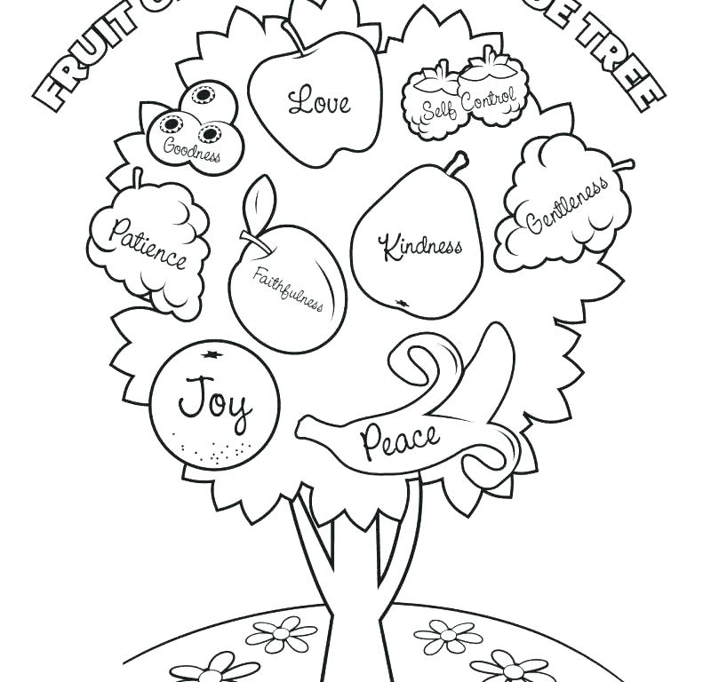 791x768 Holy Spirit Coloring Pages Fruit Of The Spirit Coloring Pages