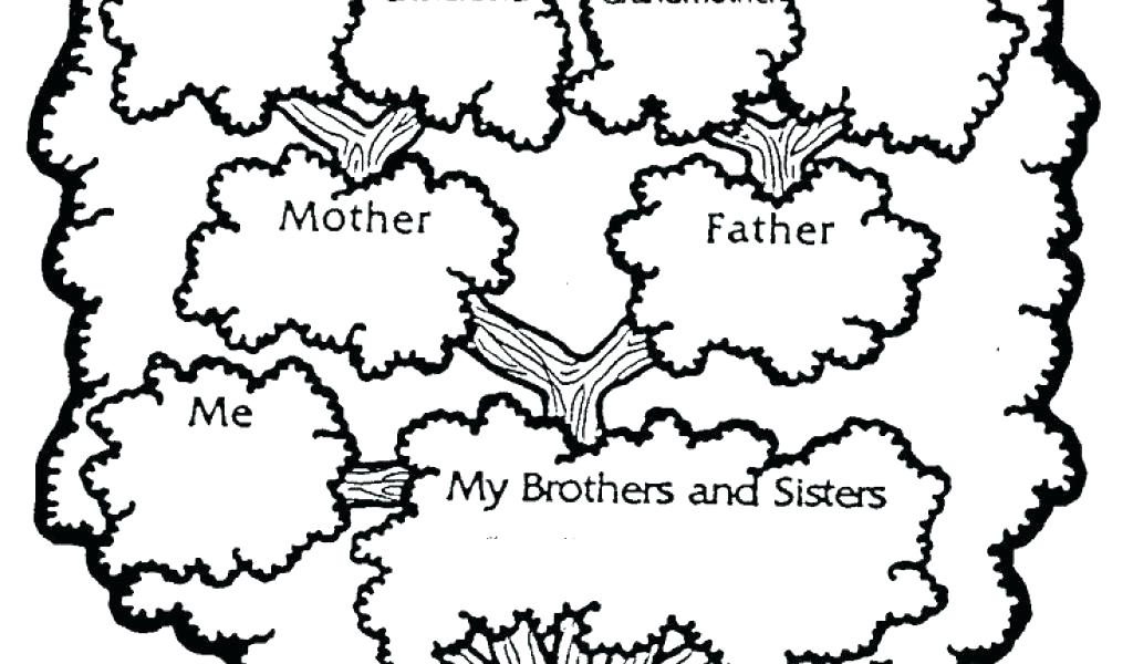 1024x600 Family Tree Coloring Page Family Tree Template Coloring Pages Holy